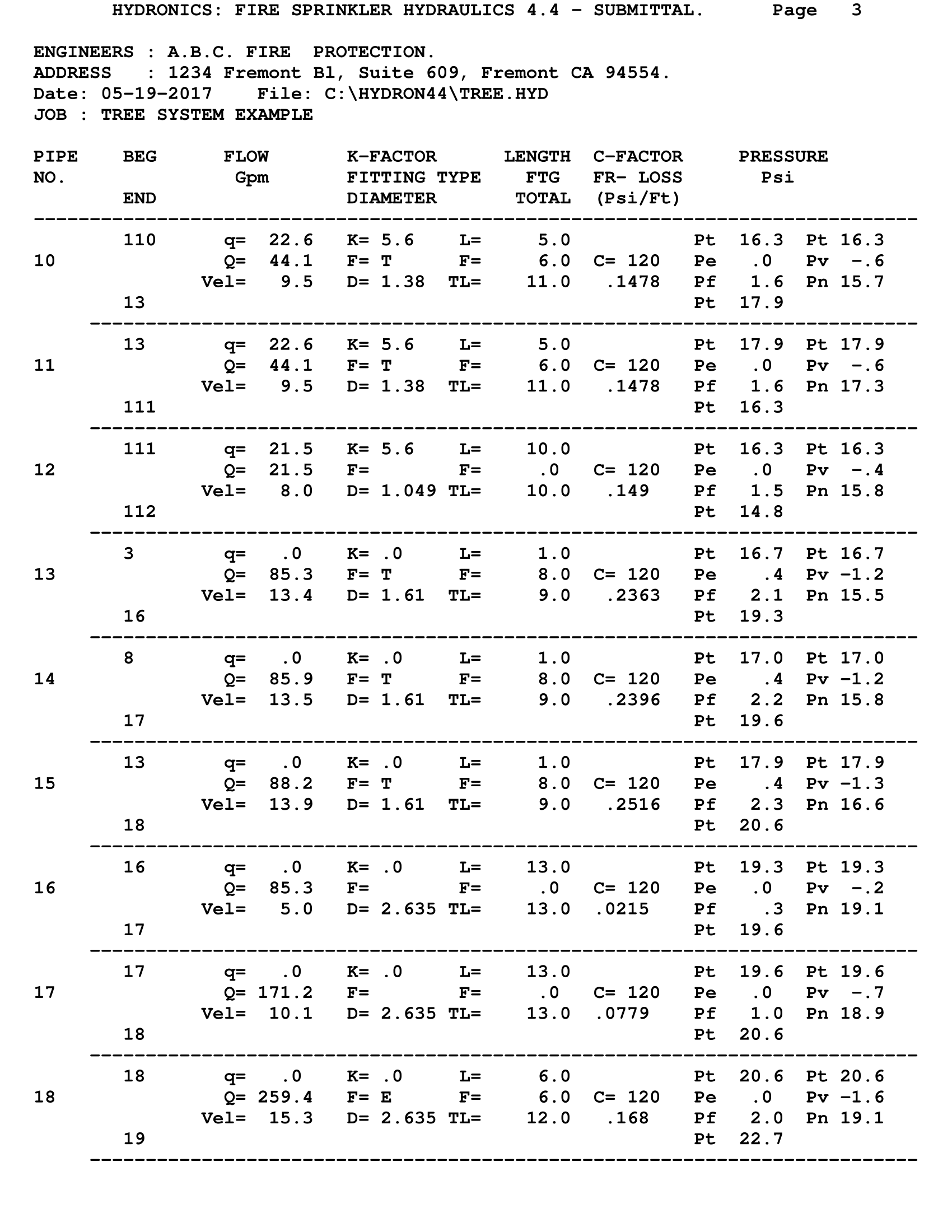 Submittal Page 3