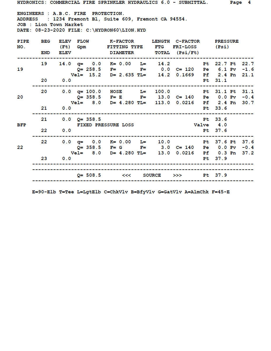 Submittal Page 4