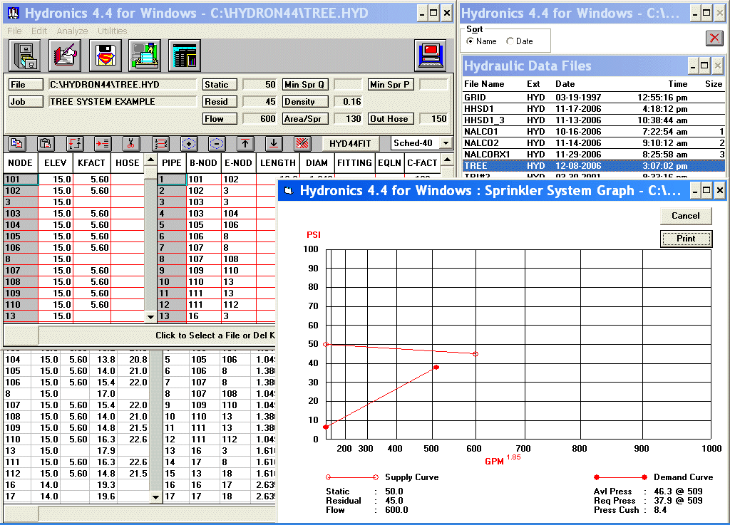 Commercial 4.4 for Windows