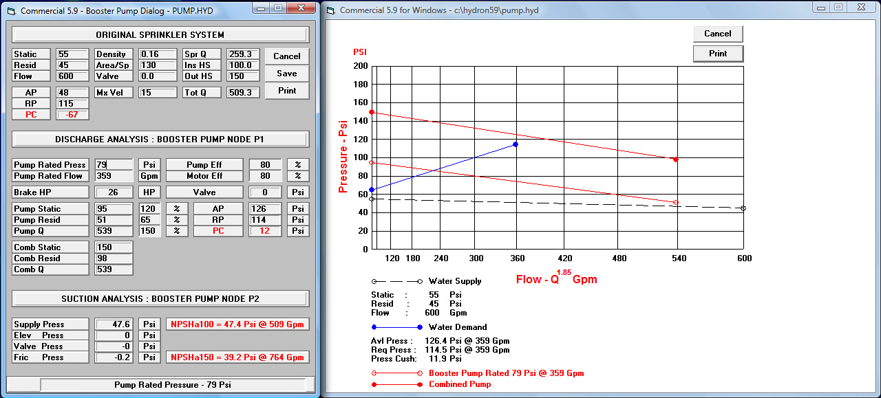 Pump Dialog